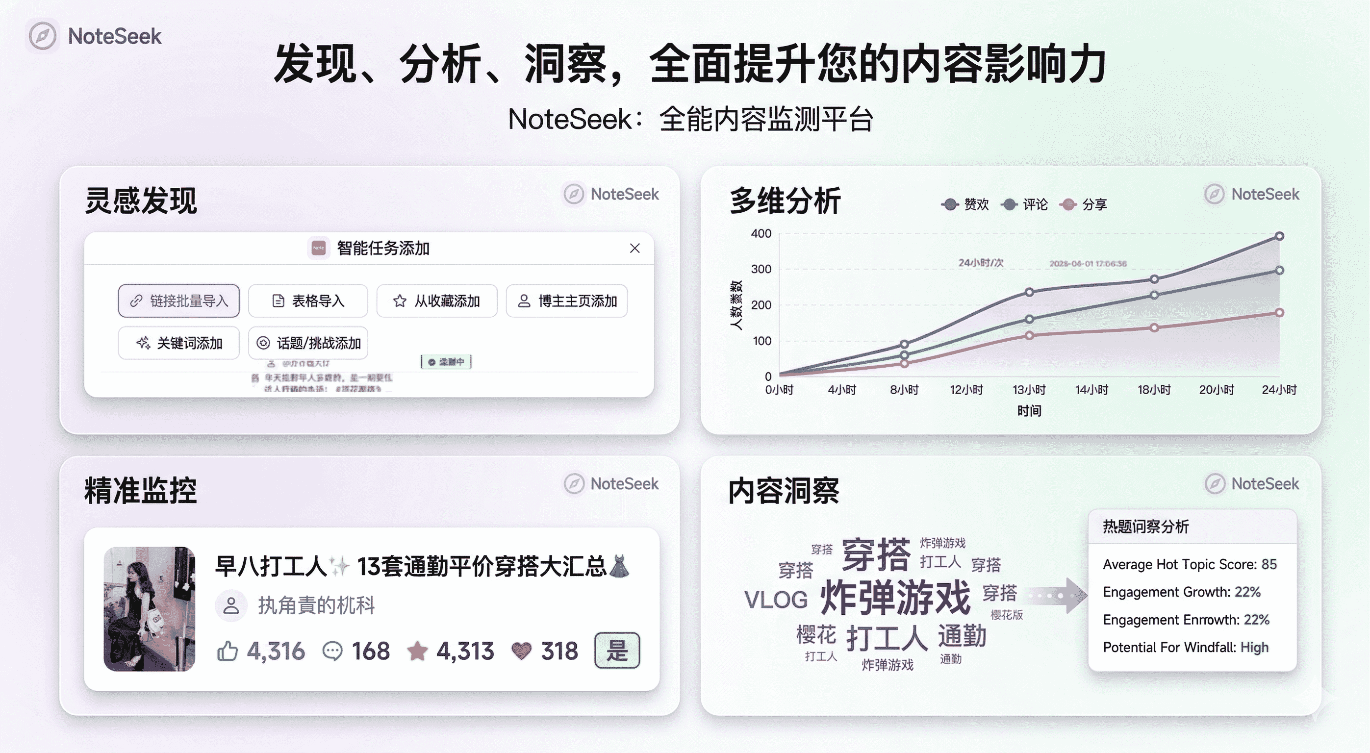 Data Monitoring Interface