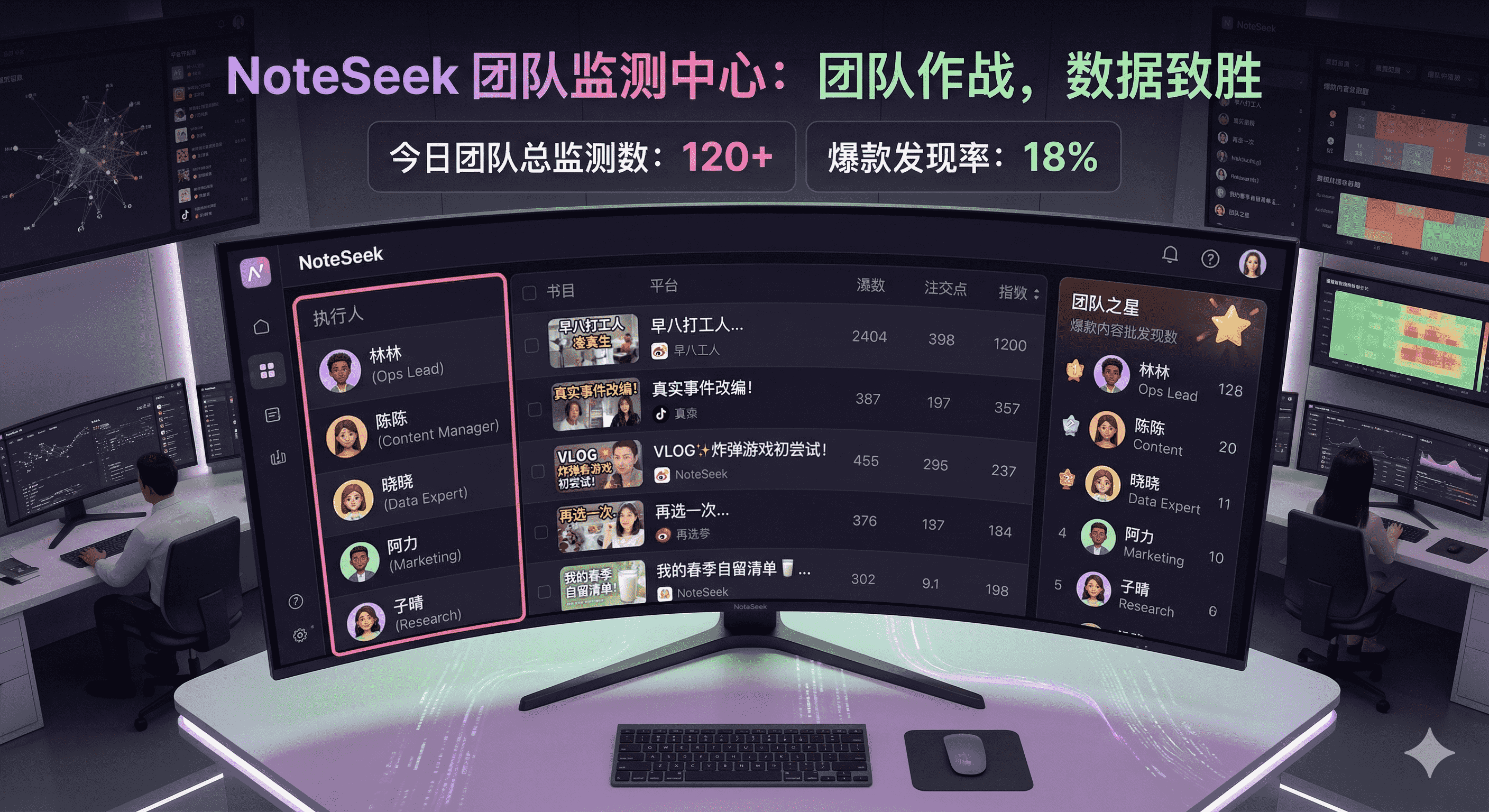 Team Management Interface